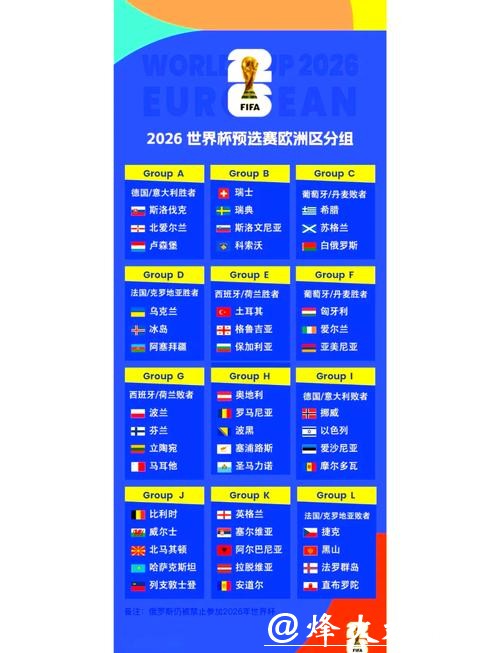 2026年世界杯详细赛程安排