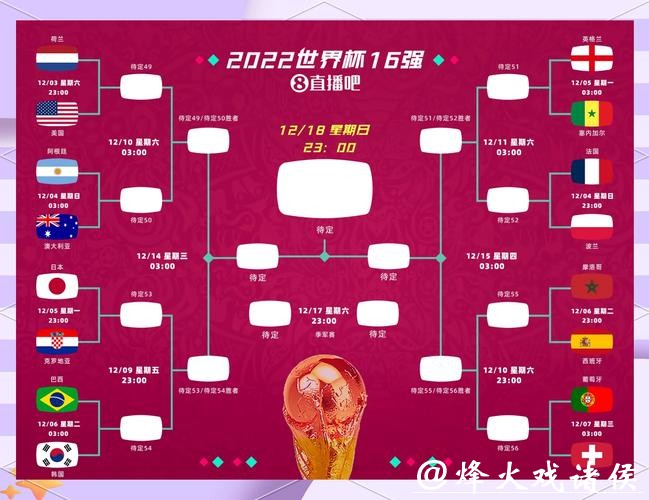 世界杯在线下注平台的独特优势分析 世界杯在线下注平台的独特优势分析